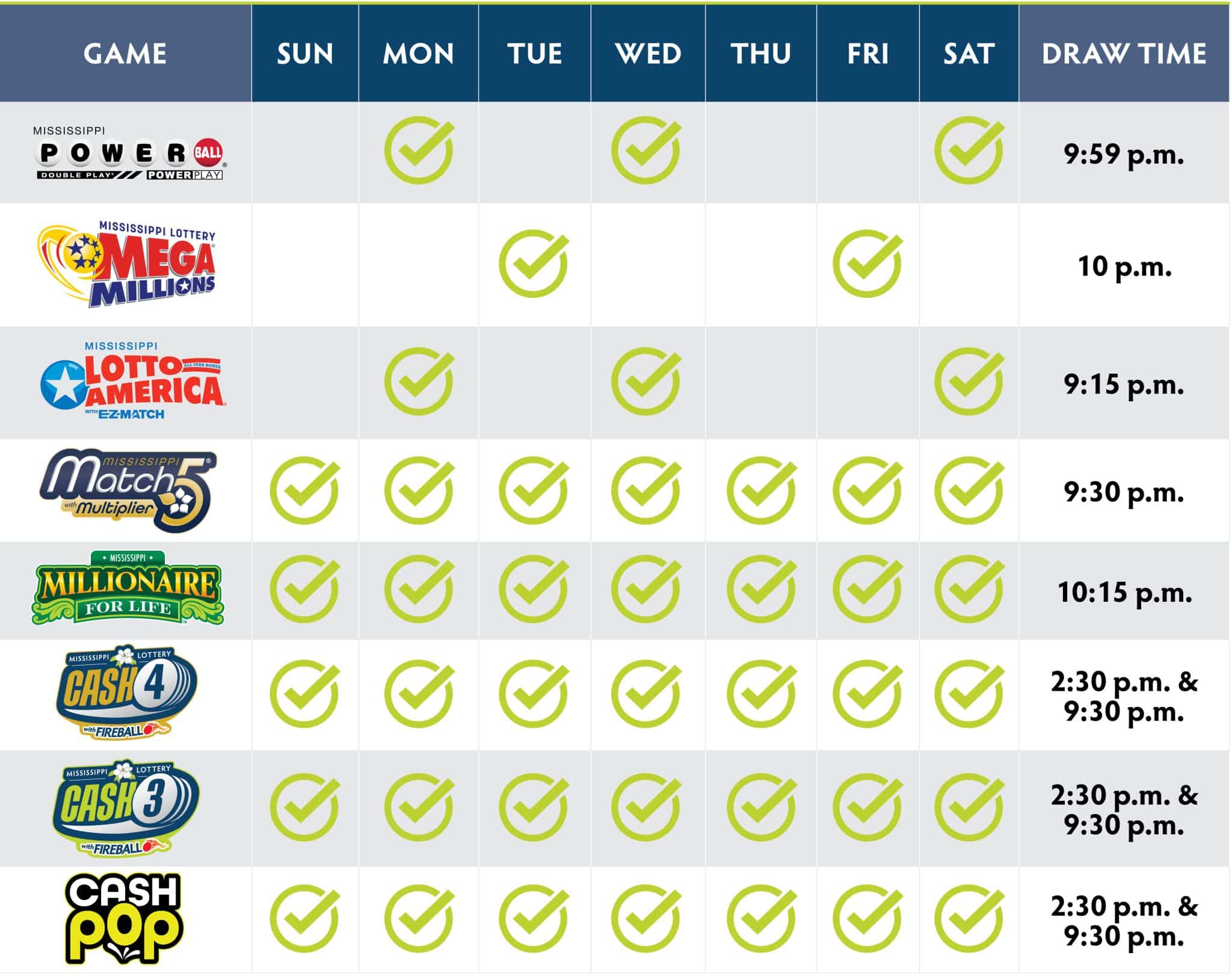 drawschedule-mslottery